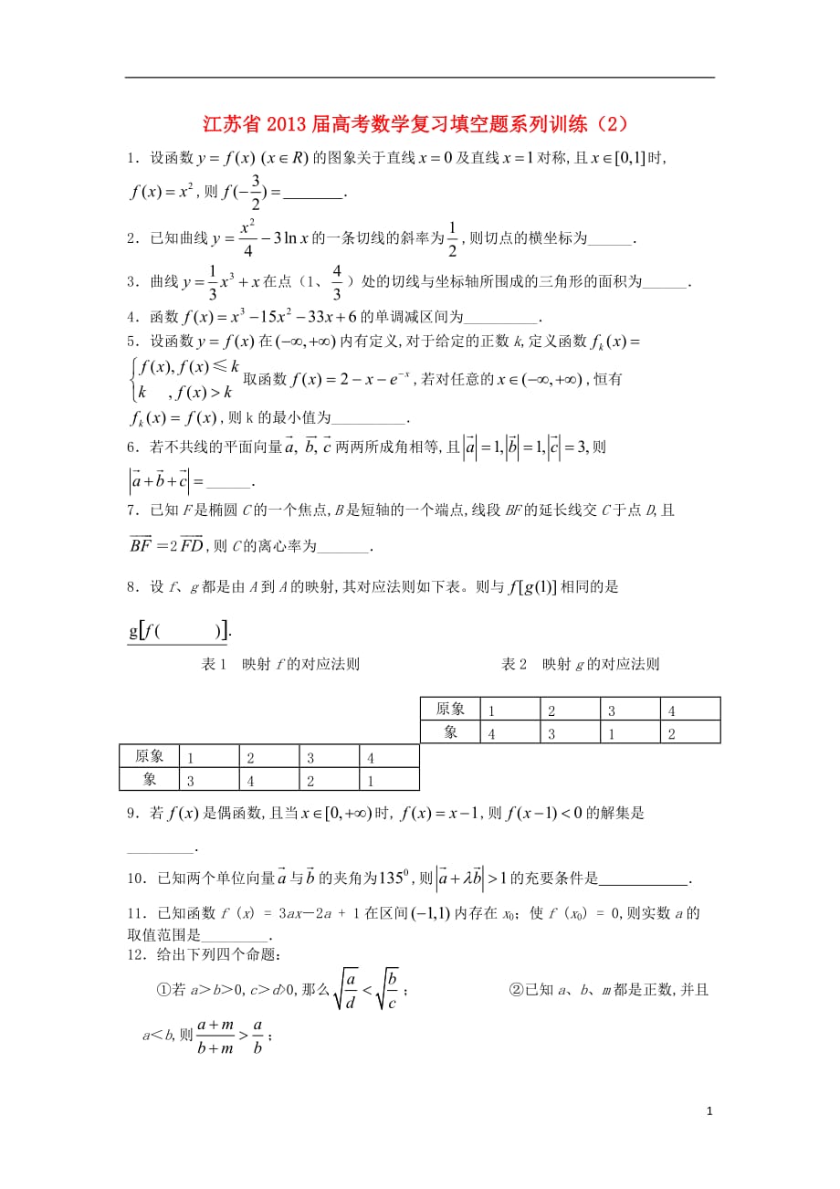 江苏省2013届高三数学复习填空题系列训练（2）.doc_第1页
