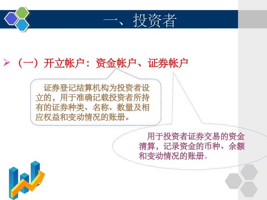 证券公司的交易结算流程ppt课件_第4页