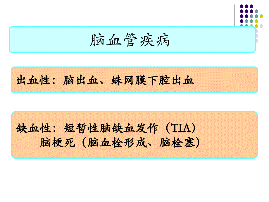 脑出血讲课ppt课件_第4页