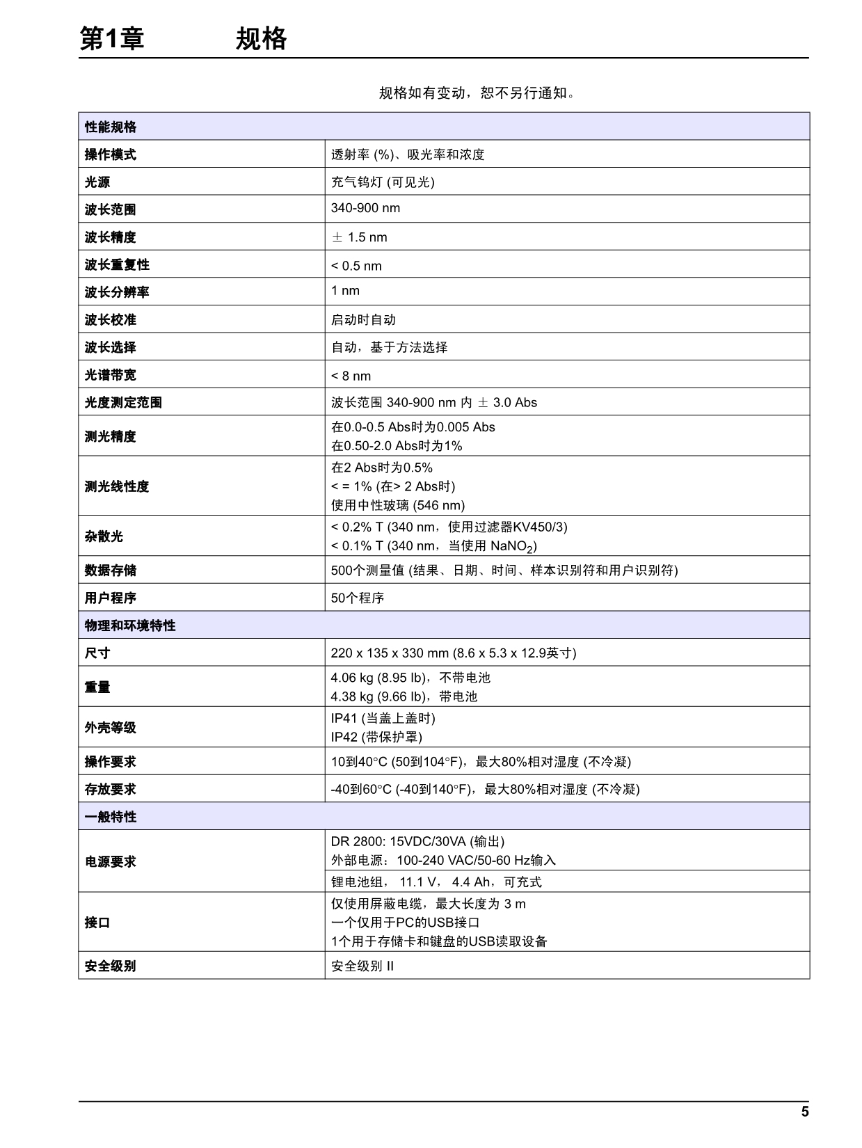 DR2800用户操作手册_第5页