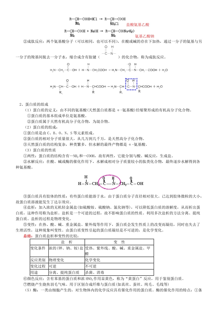 高中化学《生命中的基础有机化学物质 归纳与整理》学案 新人教版选修5_第4页