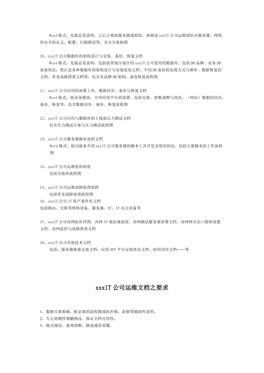 某IT公司运维文档列表_第2页