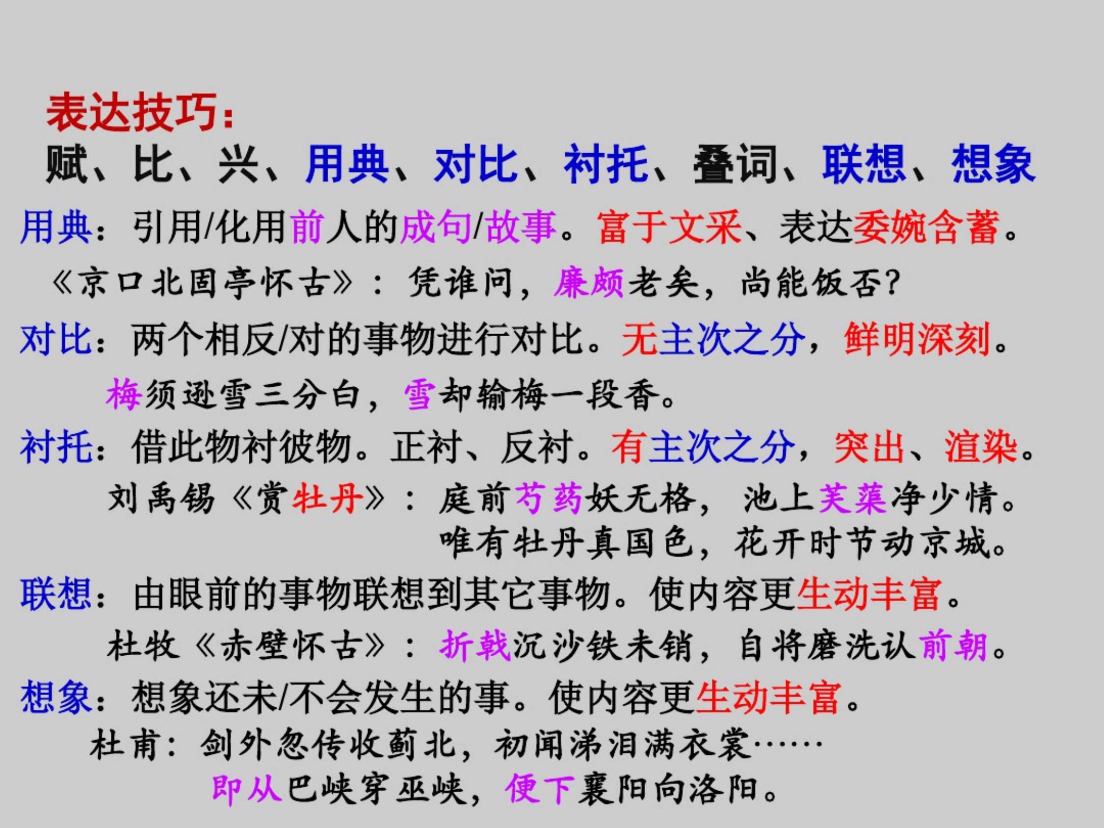 最新高考语文复习案《古诗词鉴赏——术语了解和积累》课件PPT_第4页