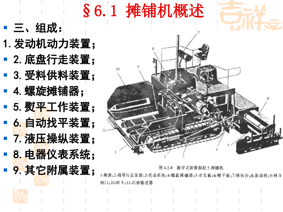 6第六章沥青混凝土摊铺机设计_第3页