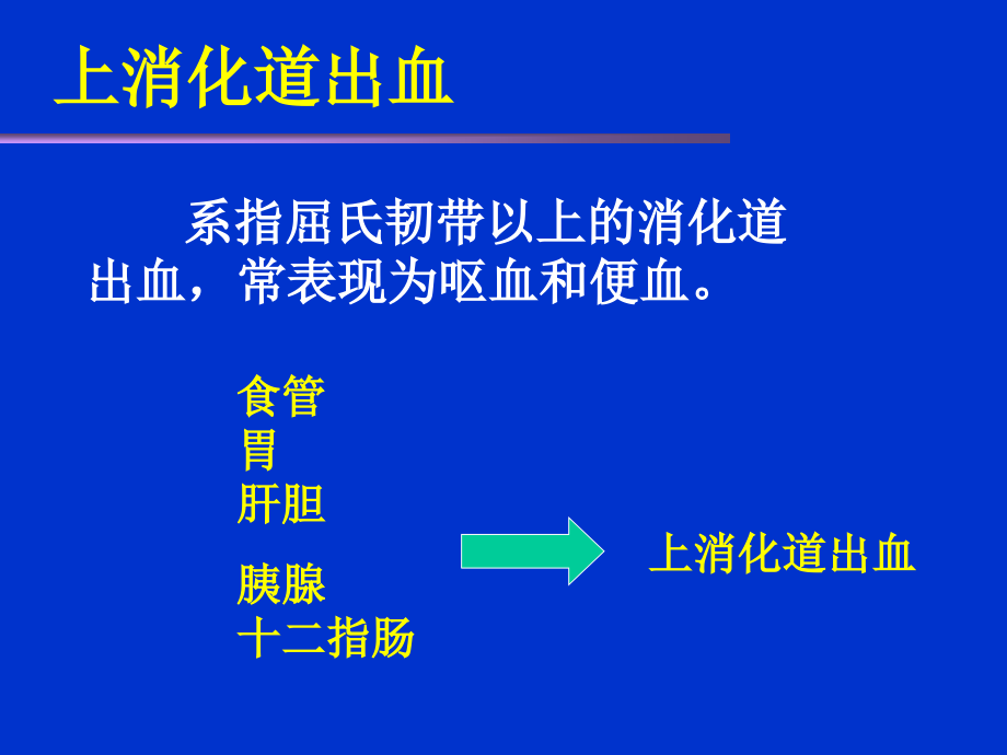 上消化道出血76710_第3页