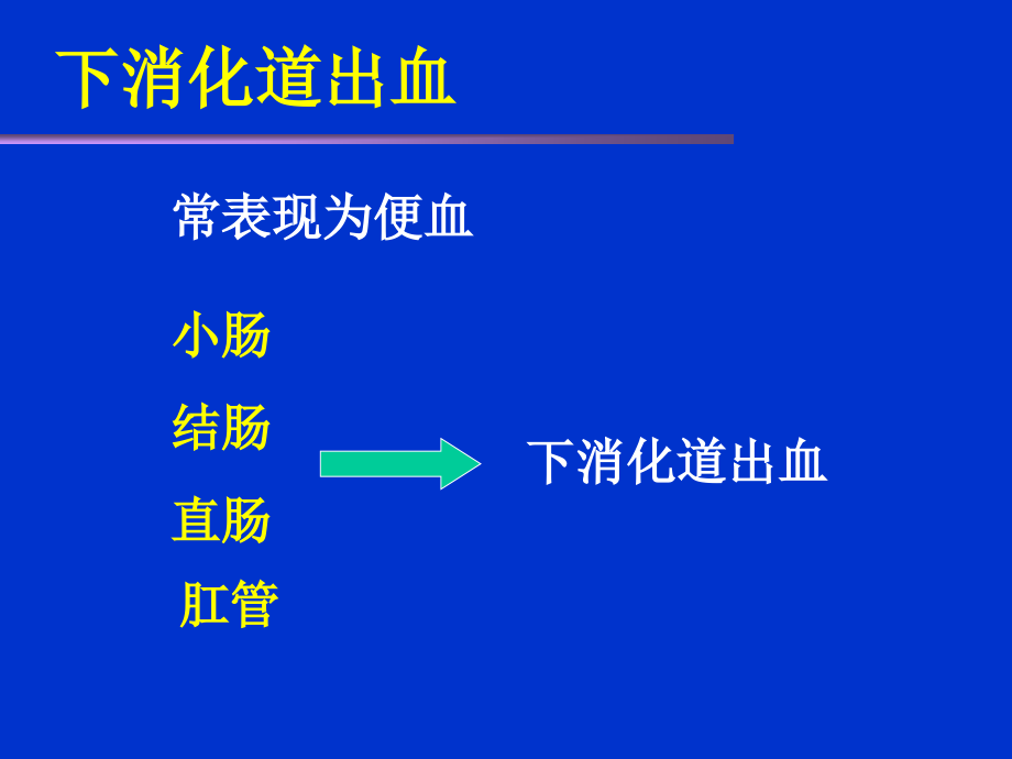 上消化道出血76710_第4页