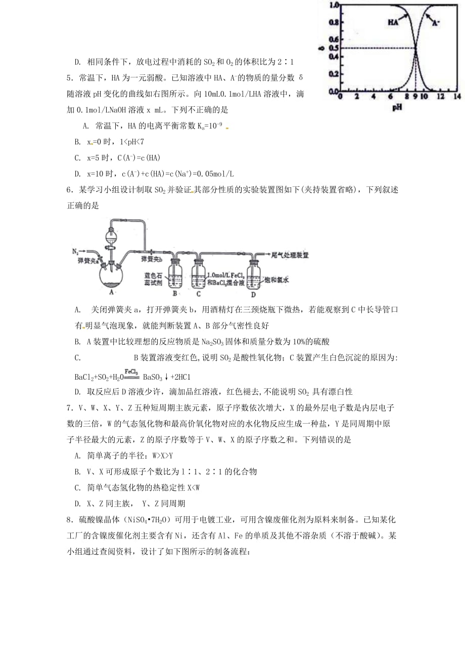 云南省2020学年高二化学下学期周练6（无答案）_第2页