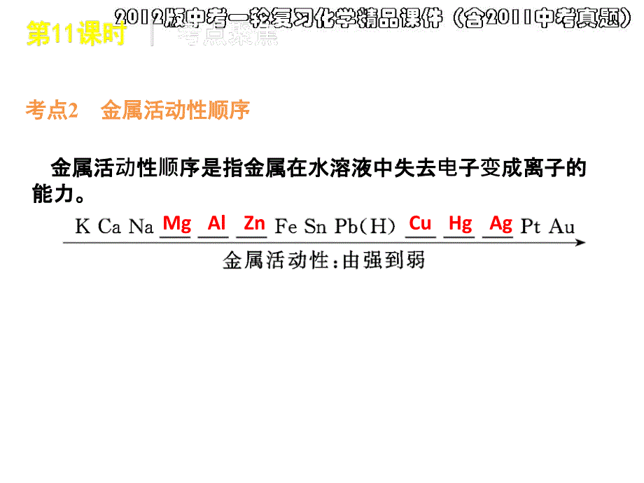 2012版中考一轮复习化学精品课件(含2011中考真题)第11课时金属和金属材料_第4页