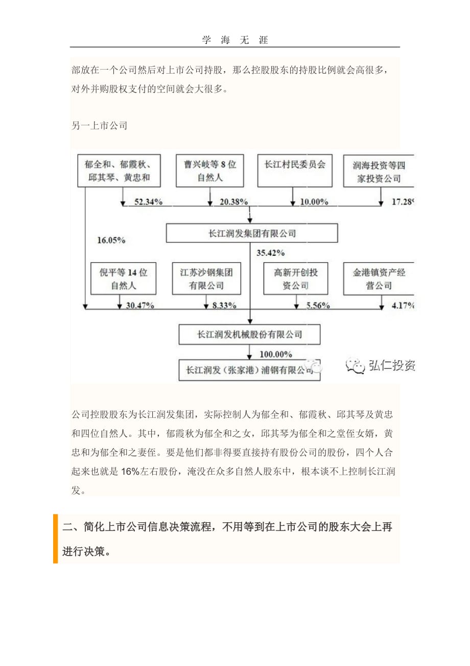 新三板O：拟上市公司股权结构顶层设计（2020年整理）.doc_第3页