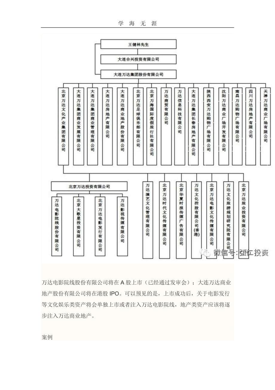 新三板O：拟上市公司股权结构顶层设计（2020年整理）.doc_第5页