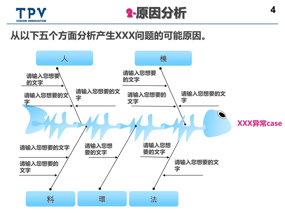 品质报告模板_第4页