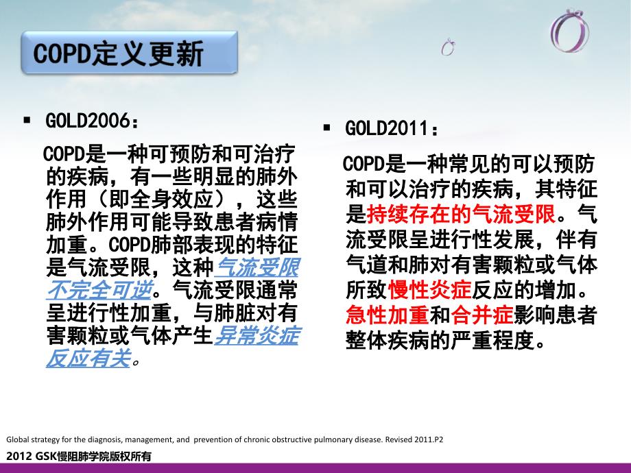 GOLD2011更新要点及COPD急性加重的预防治疗_第4页