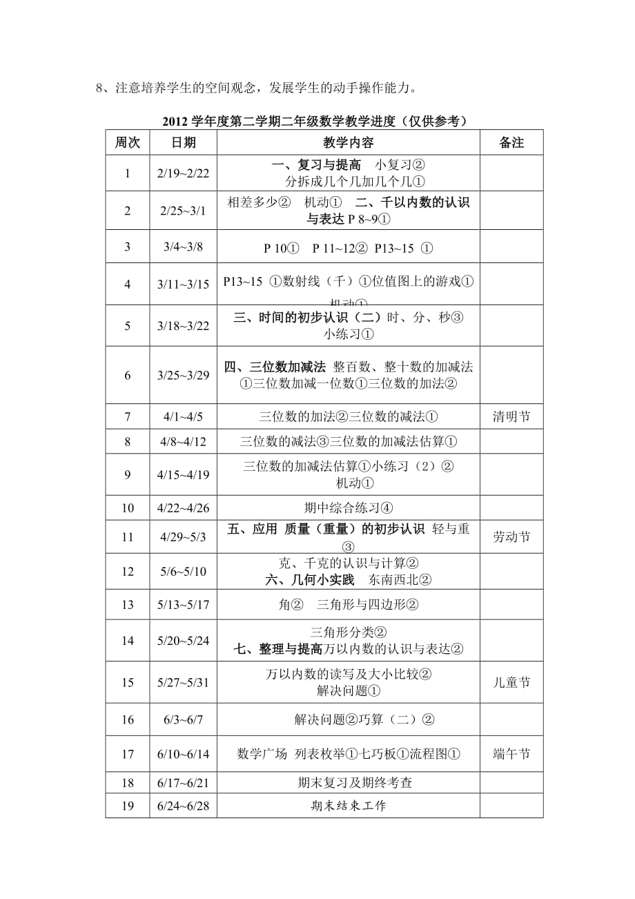 沪教版数学二下教学计划_第3页