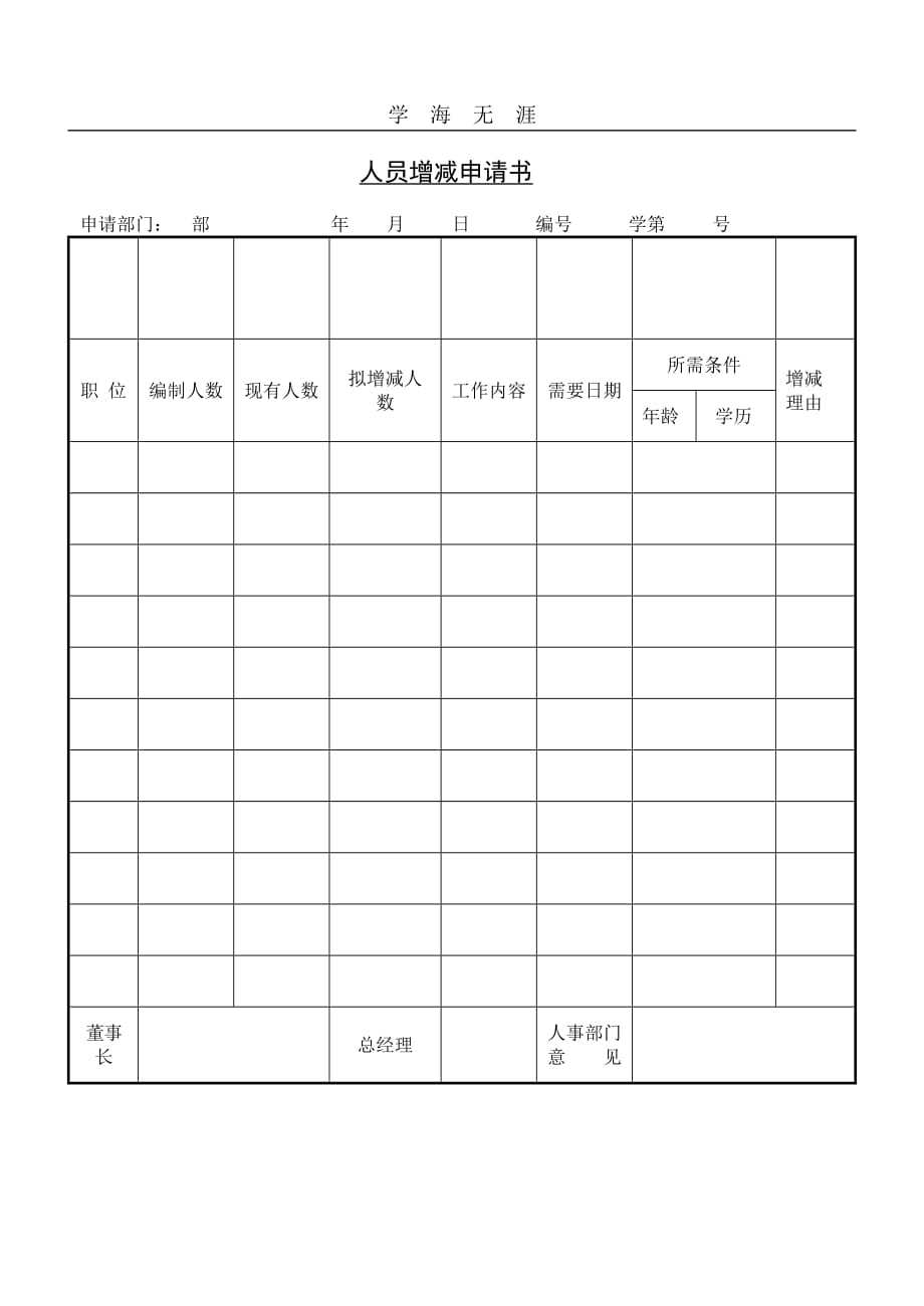 招聘申请书（2020年整理）.doc_第2页