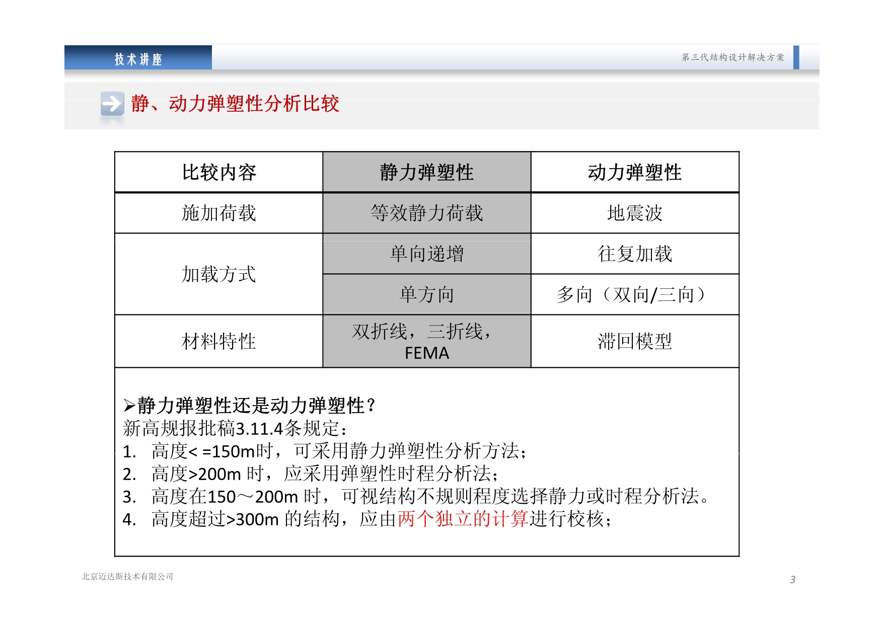 midas building弹塑性分析_第4页