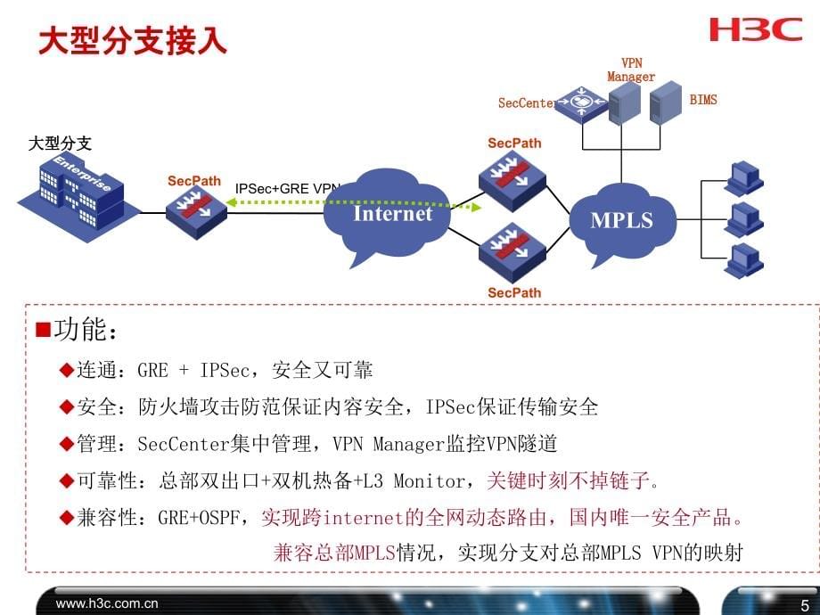 2010H3CT培训—H3C安全解决方案_第5页