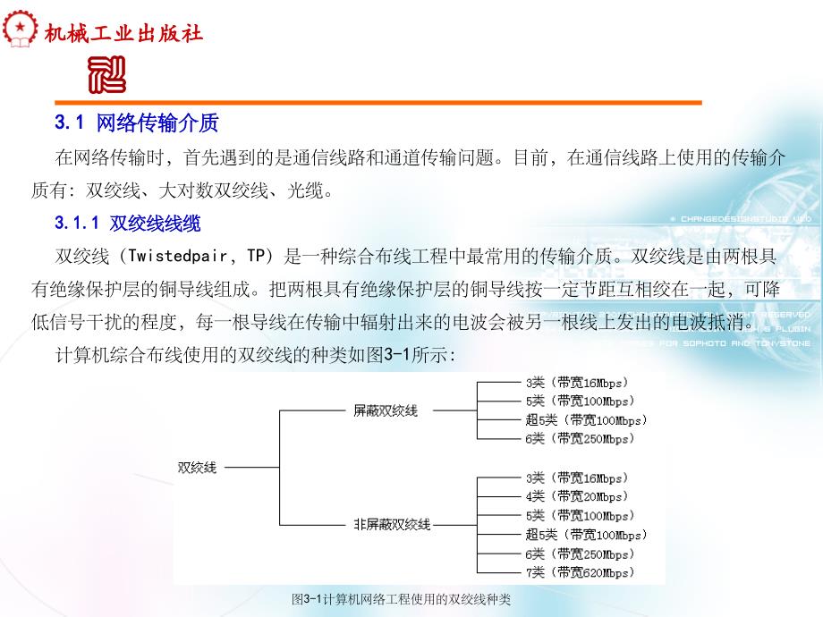 第3章 网络综合布线系统工程常用器材和工具ppt课件_第3页