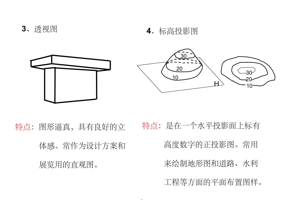 预算员培训建筑识图ppt课件_第4页