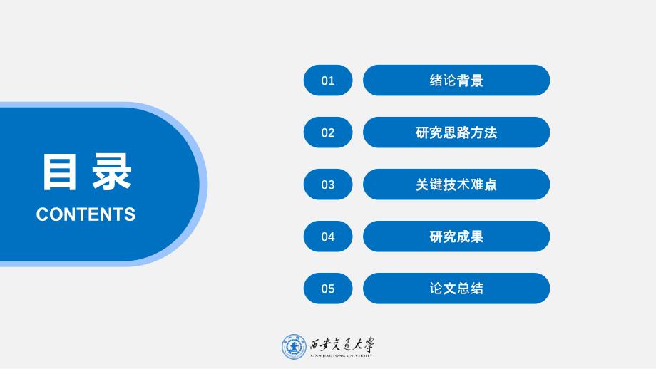 毕业论文答辩标准模板PPT_第2页