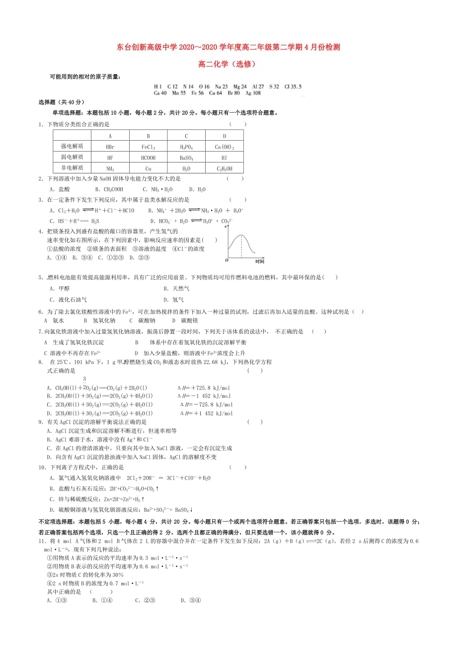 江苏省东台市创新学校2020学年高二化学4月检测试题（无答案）_第1页