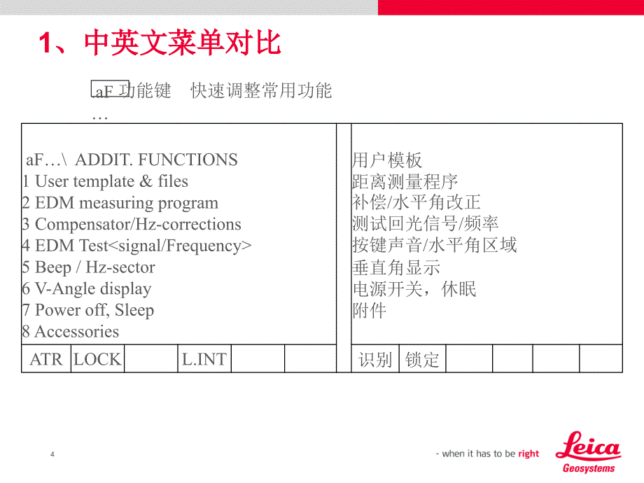 徕卡TCA2003操作说明培训_第4页