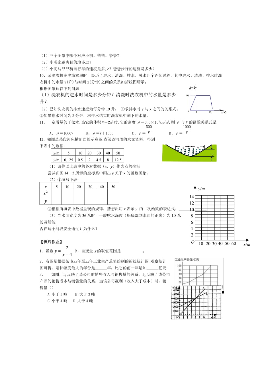 初中数学总复习1函数_第3页