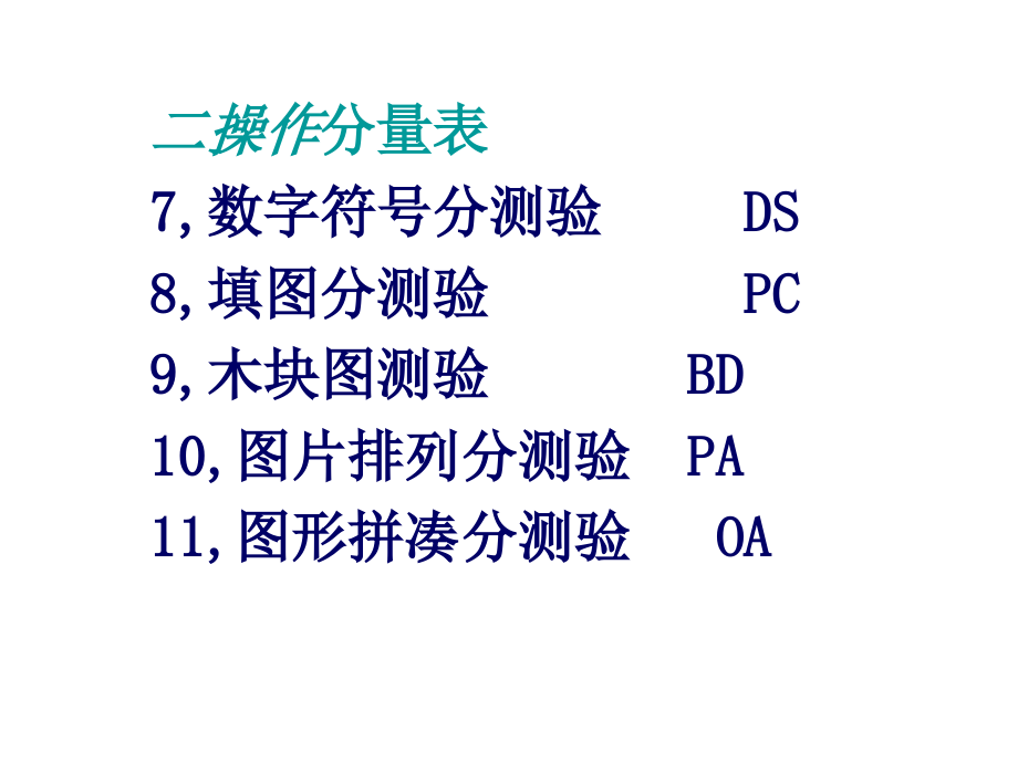 vip刘珍妮心理测验技能-二级_第3页