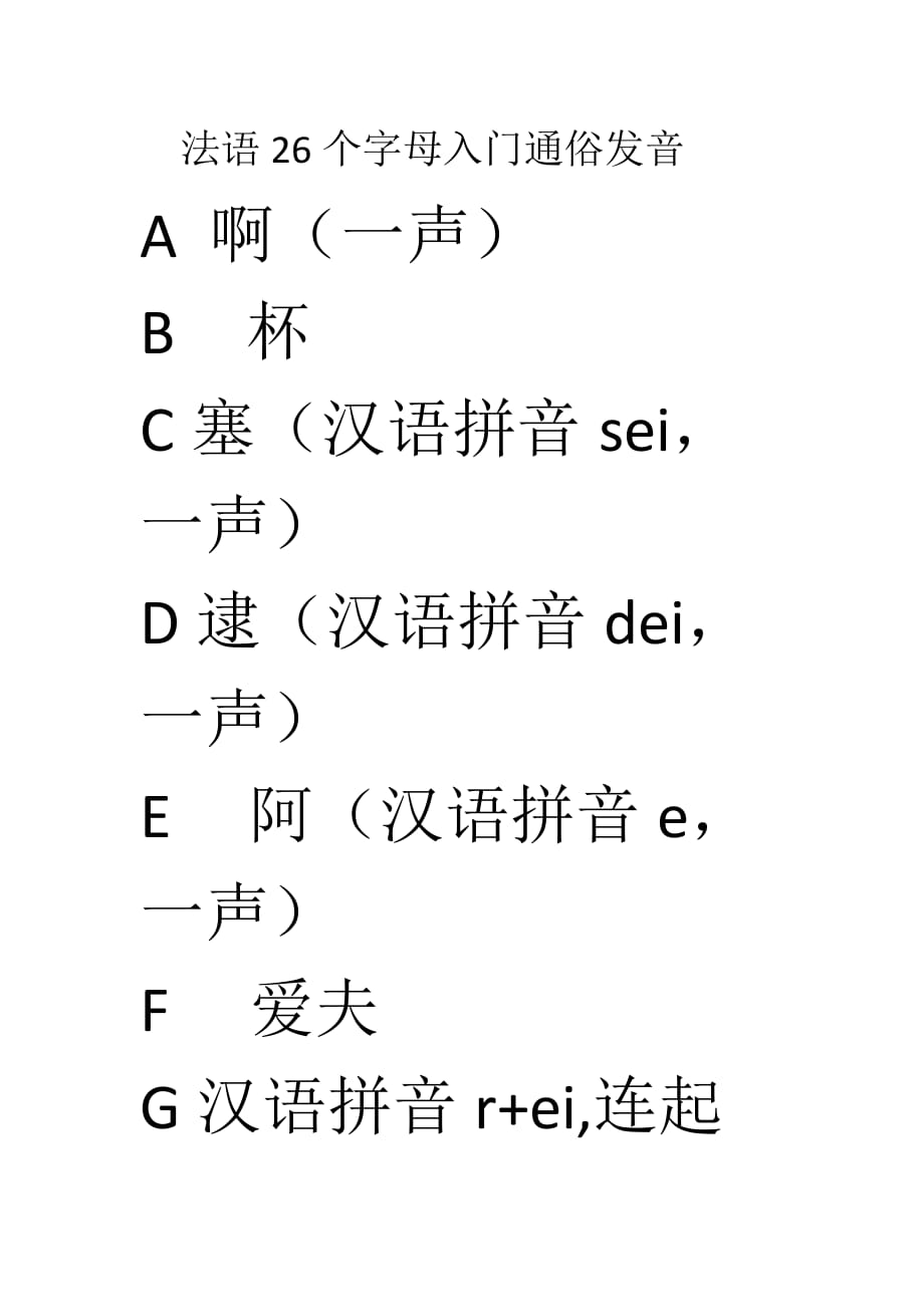 法语26个字母入门通俗发音_第1页