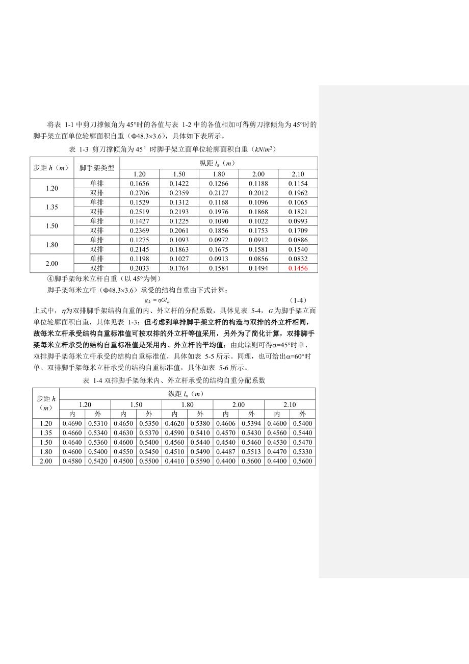 扣件式脚手架理论、构造、方案及案例_第4页