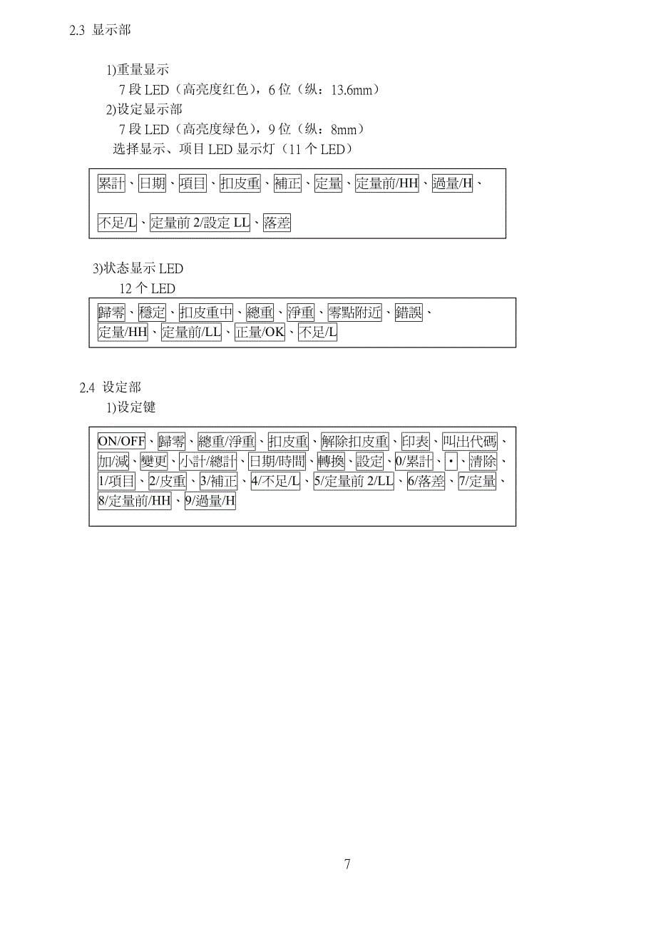 7201使用说明书-简字_第5页