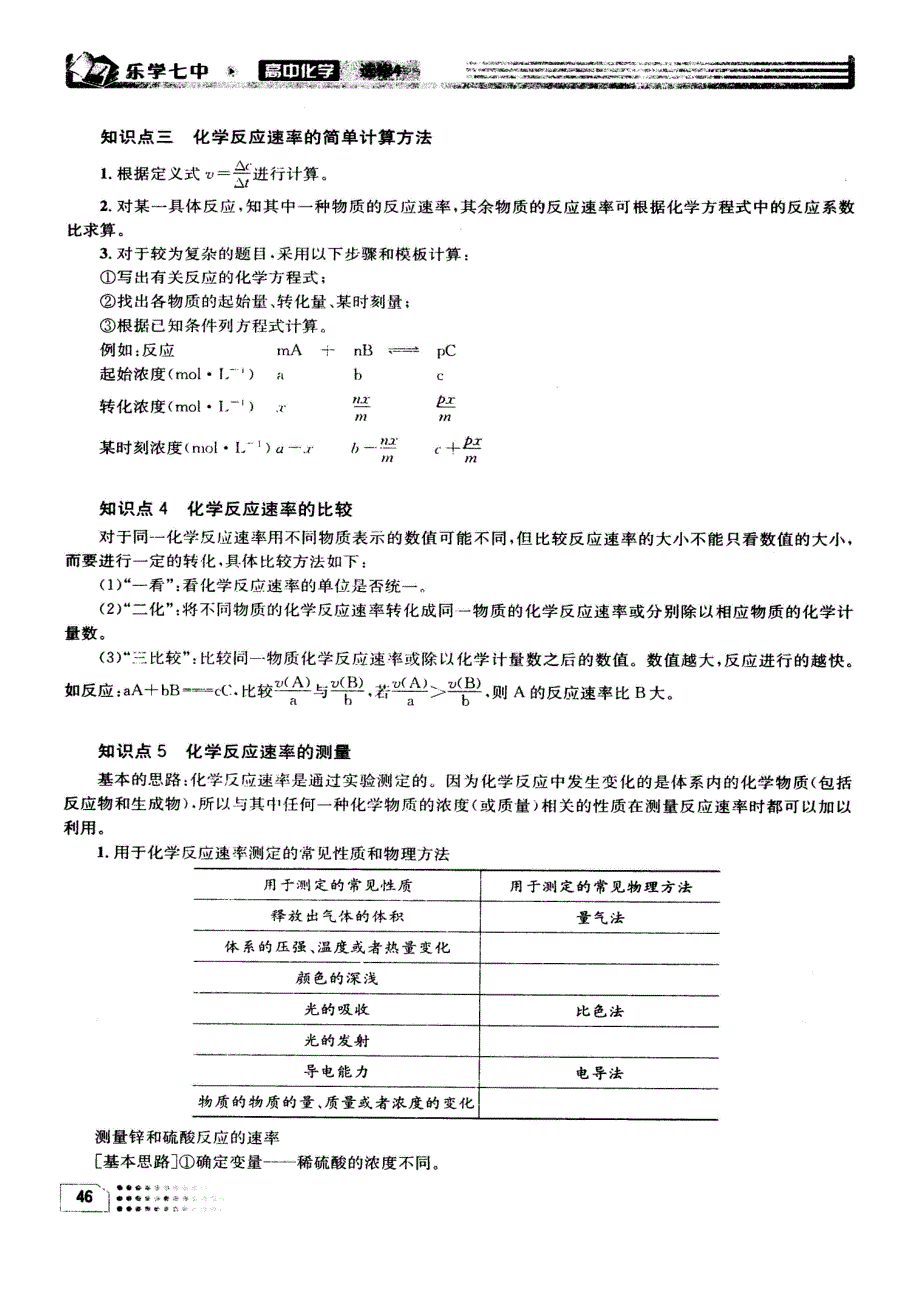 四川省昭觉中学高中化学《第二章 化学反应速率和化学平衡》练习（无答案）新人教版选修4_第4页