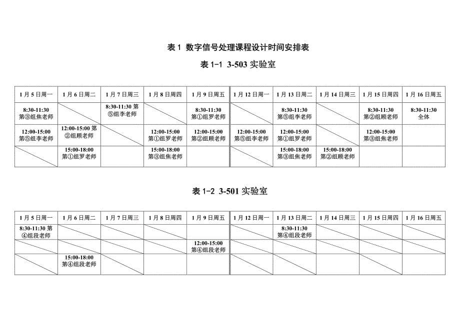 12级数字信号处理课程设计指导书_第5页