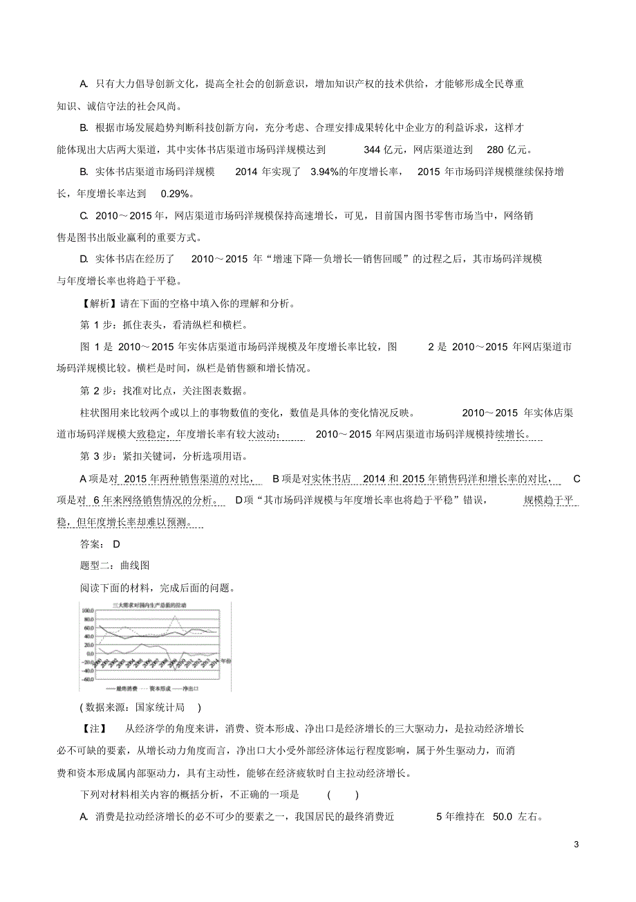 最新2019年高考语文押题专题06非连续性实用类文本阅读解析版_第3页