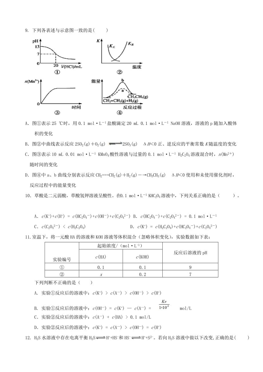 河南省三门峡市陕州中学2020学年高二化学下学期第二次精英对抗赛试题（无答案）_第3页