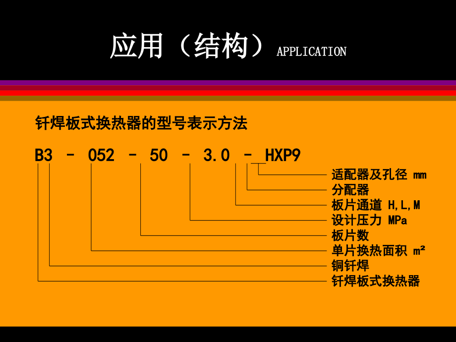 板式换热器产品应用培训教材(客户)_第2页