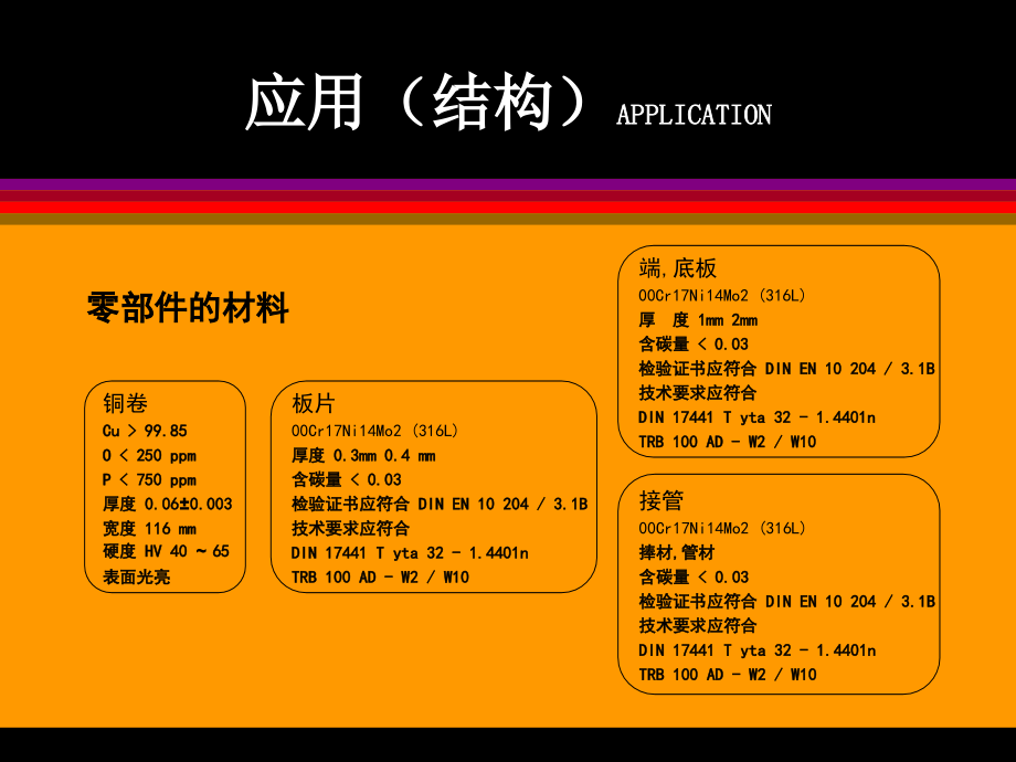 板式换热器产品应用培训教材(客户)_第3页