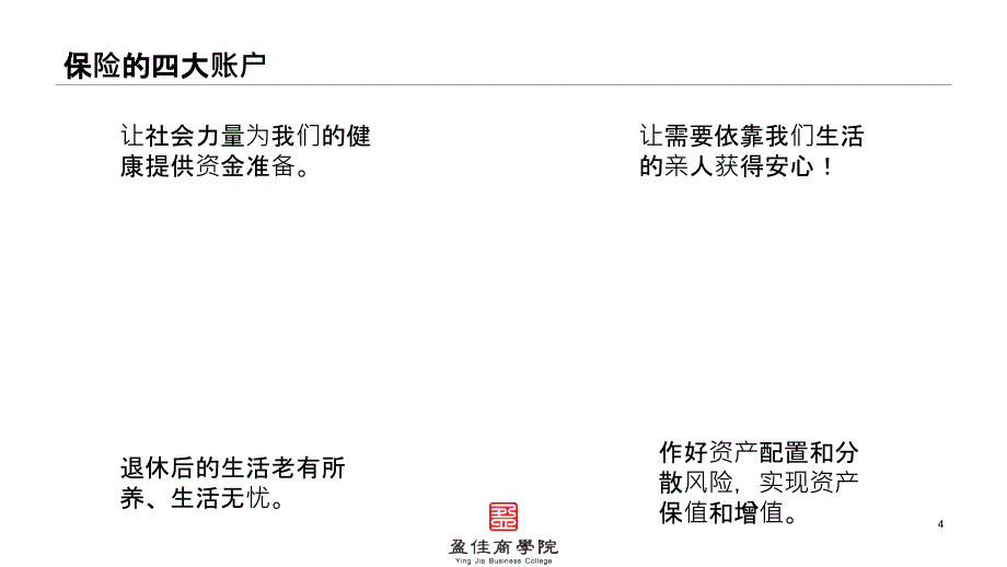 保险的四大保障需求ppt课件_第4页