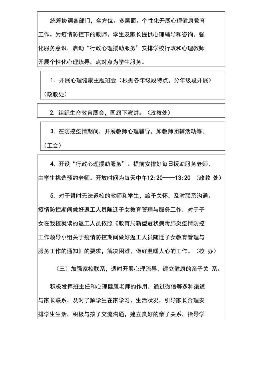 最新学校应对新冠肺炎疫情心理健康方案（范本）._第3页