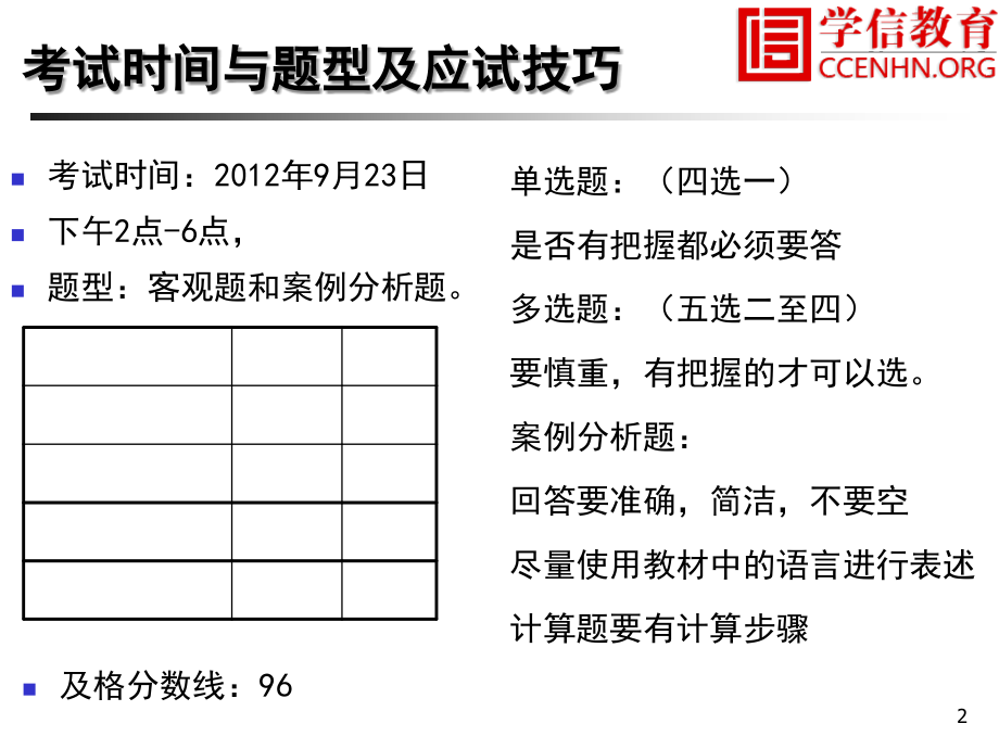 2012年一级建造师建筑工程管理与实务考试冲刺学员版_第2页