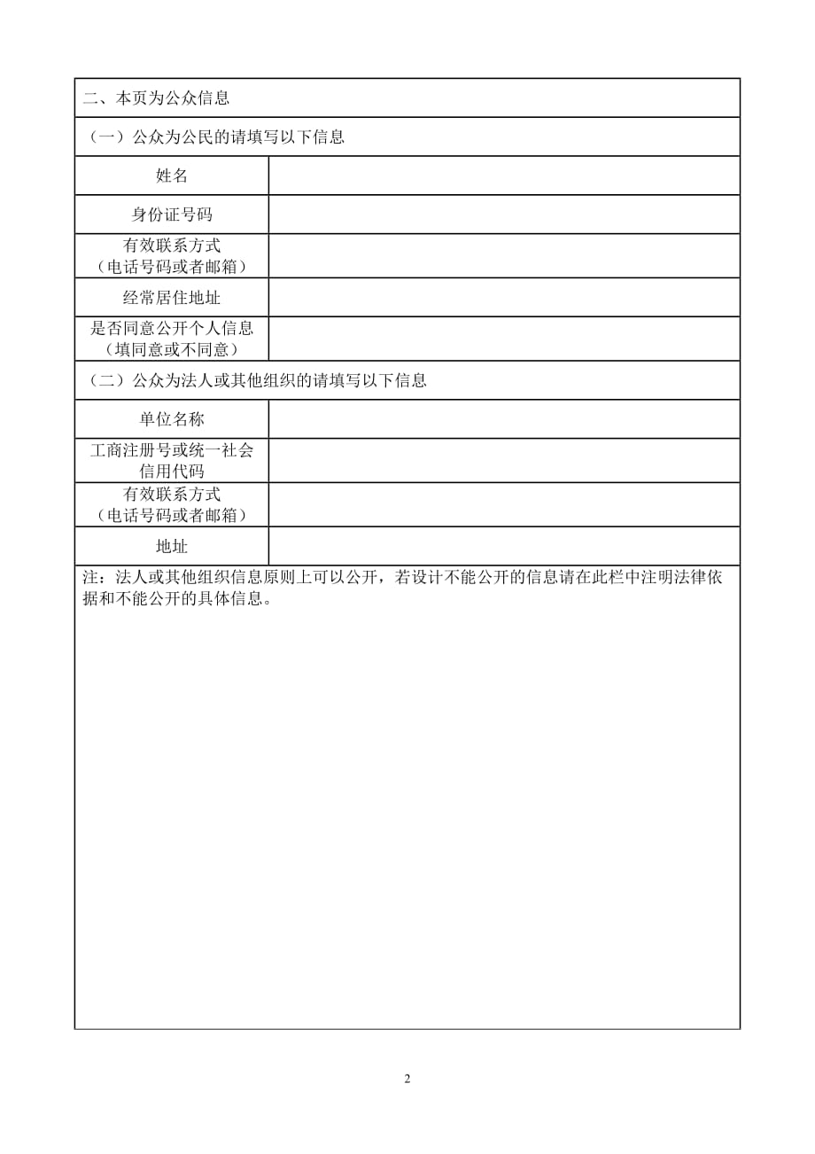 崖羊山水电站竣工环境保护验收调查公众意见调查表_第2页