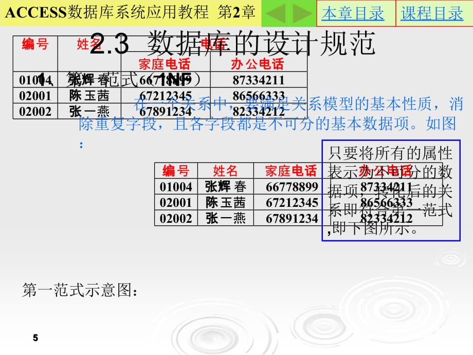 02_关系型数据库设计_第5页