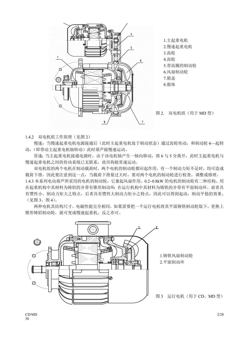 CD-MD使用说明书_第5页