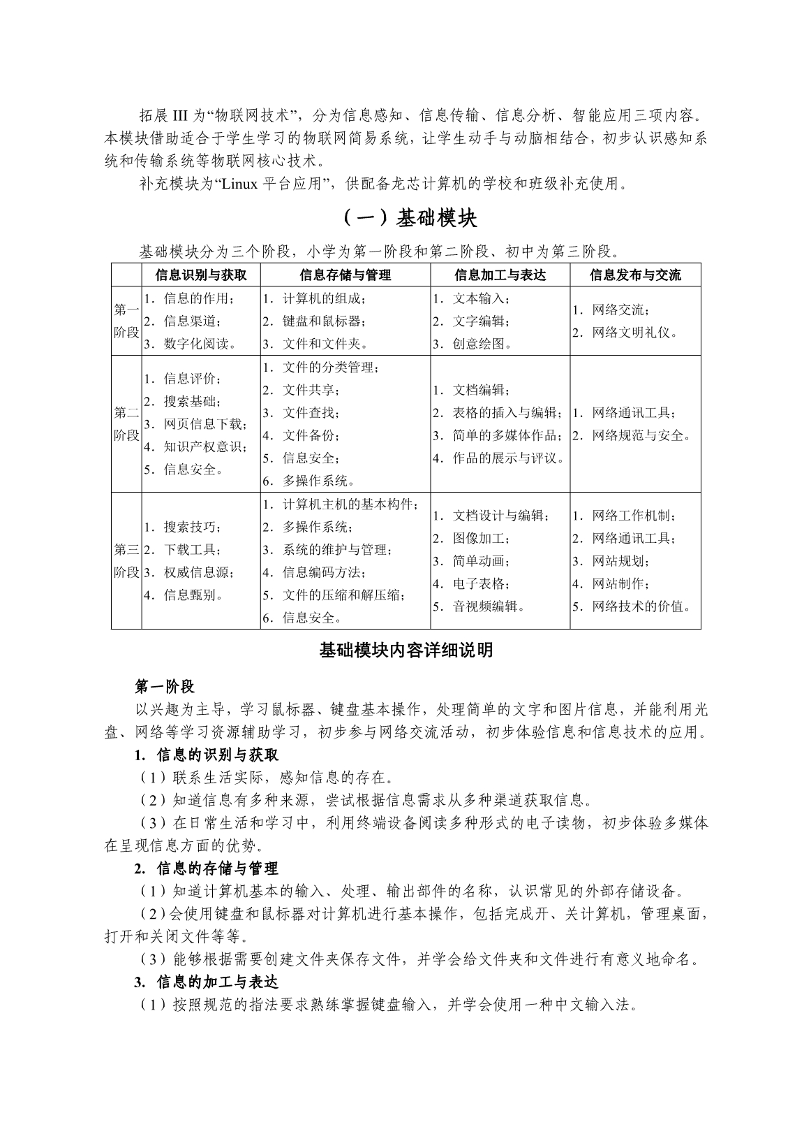 江苏省义务教育信息技术课程指导纲要(2013年修订)_第5页