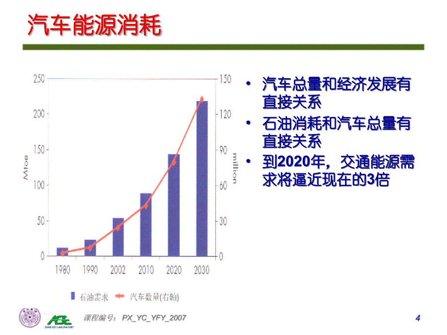 06内燃机增压-序言_第4页