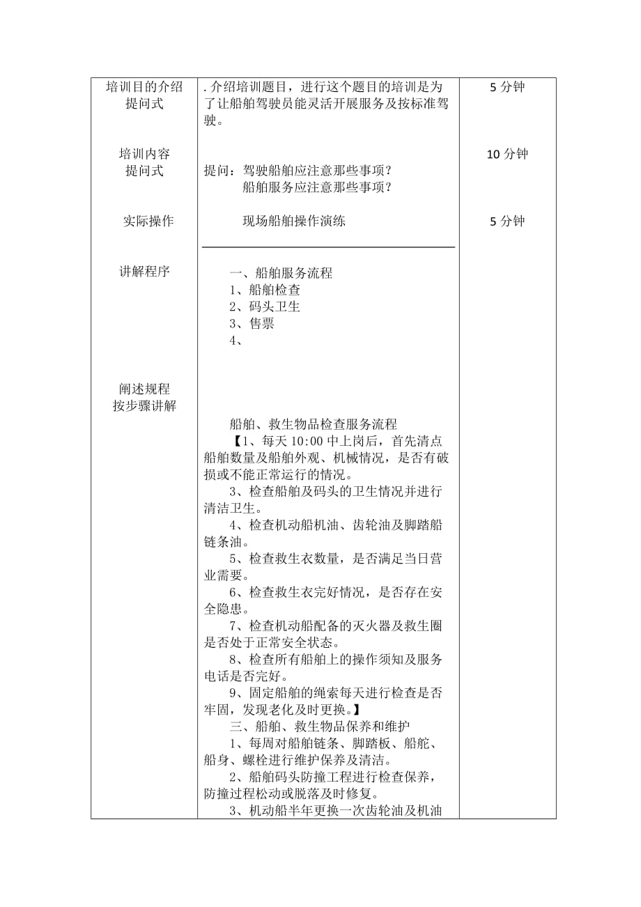 船舶培训大纲_第2页