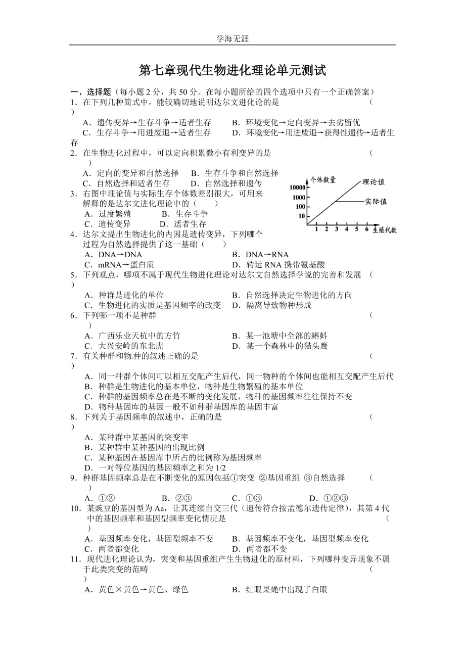 新人教版高中生物必修2第7章《现代生物进化理论》(单元)word同步测试二（2020年整理）.doc_第1页