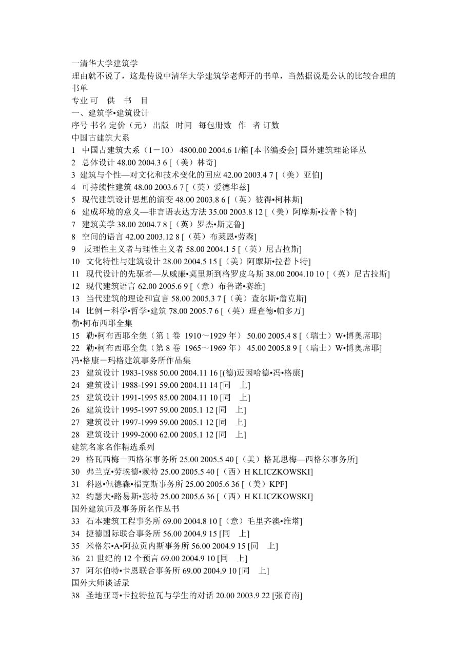 清华大学建筑学老师开出的书单_第1页