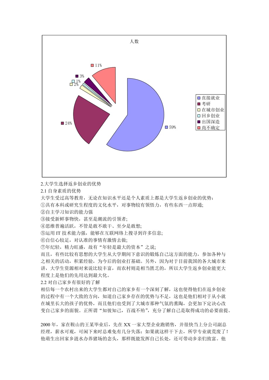 大学生返乡创业可行性调查报告_第3页