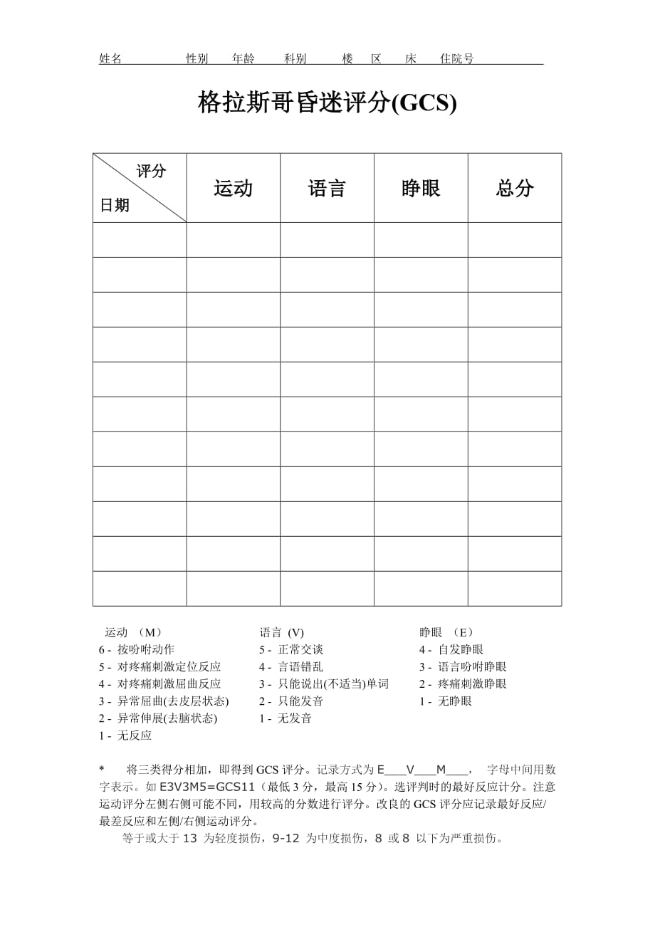 格拉斯哥昏迷评分(GCS)--表格-改良自用_第1页