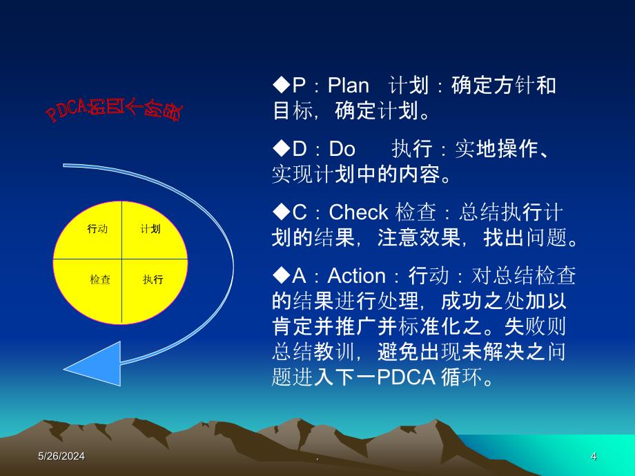 PDCA工作计划的制定与执行(新)52729ppt课件_第4页